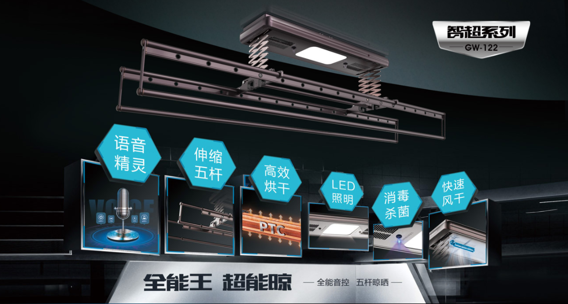 精致girl的必備神器，今年我買定了